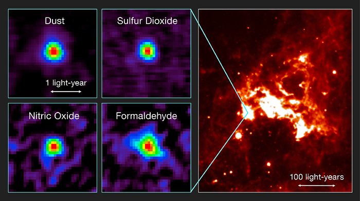 ALMA results and the region seen in infrared light