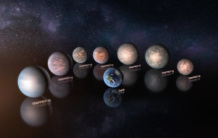 Artystyczna wizja systemu planetarnego TRAPPIST-1