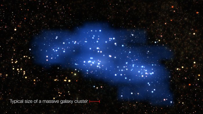 Comparação entre o proto-superenxame Hyperion e um enxame massivo  de galáxias normal