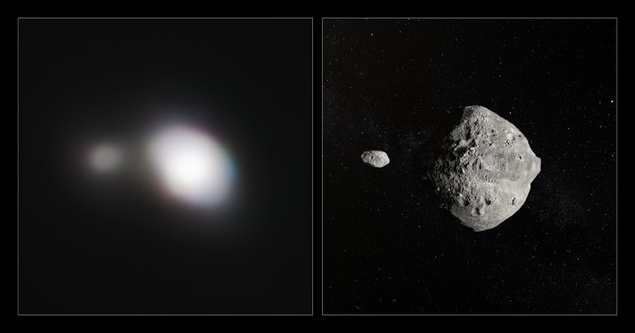 Vergleich der SPHERE-Beobachtungen des Asteroiden 1999 KW4 mit einer künstlerischen Darstellung