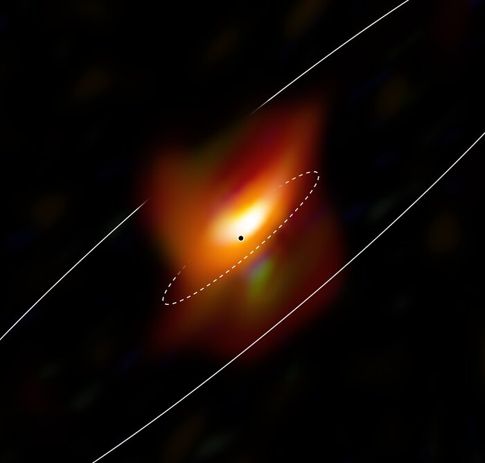 Næroptagelse af galaksen Messier 77s aktive centralområder