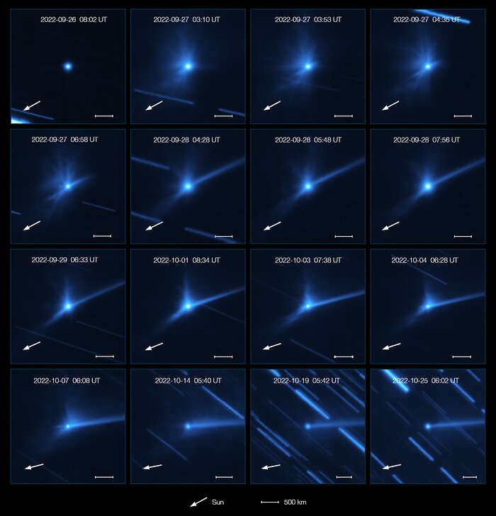 Evolution du nuage de débris autour de Dimorphos et de Didymos suite à l'impact de DART