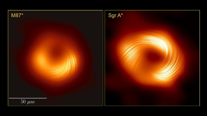 M87* y Sgr A*, uno junto al otro, vistos con luz polarizada