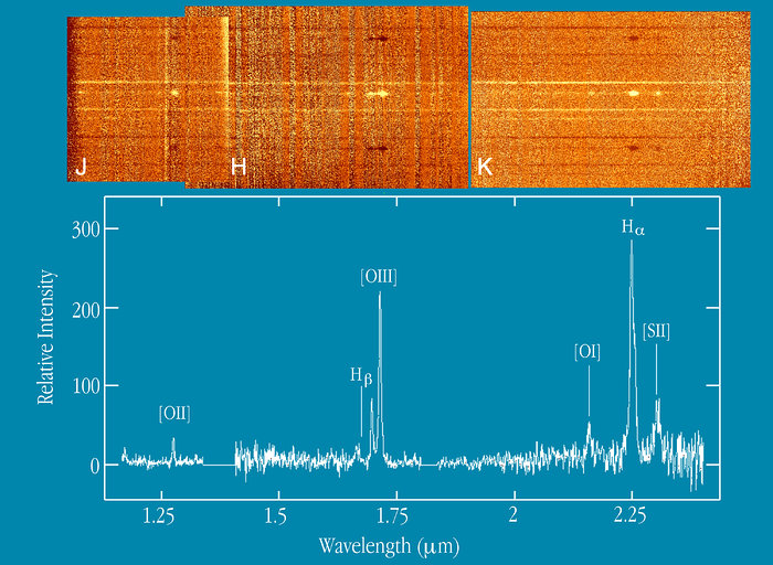 IR spectrum of radio galaxy at z=2.4