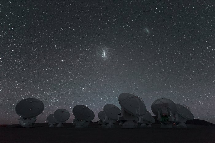 ALMA and the Large and Small Magellanic Clouds