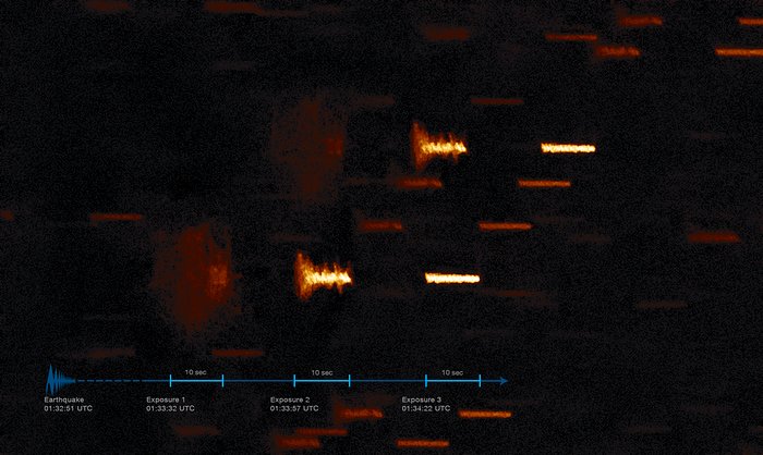 Des étoiles tremblantes