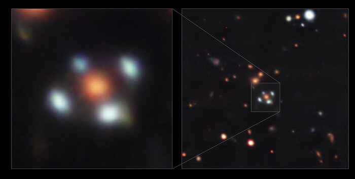 The cross pattern stands out over a dark background. Like a blue daisy with only four petals, the galaxy at the center is yellow, and around it are the four blue images of the background galaxy. Around the system are other galaxies, which appear as red or white dots. A closeup of the cross-like pattern is shown to the left.