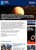 ESO — L’instrument GRAVITY innove dans le domaine de l’imagerie exoplanétaire — Science Release eso1905fr-be