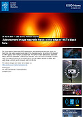 ESO — Tähtitieteilijät ovat kuvanneet M87:n mustan aukon reuna-alueiden magneettikenttiä — Science Release eso2105fi