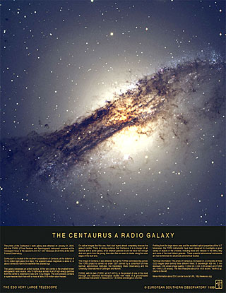Poster: The Centaurus A Radio Galaxy