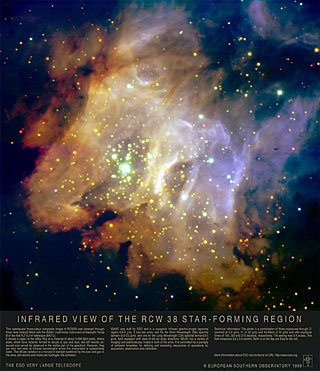 Poster: Star-forming Region RCW 38