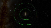 Una veduta dell'orbita di due esopianeti intorno a TYC 8998-760-1