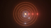 Datoranimation av planetbanor och resonanser i TOI-178 (med ljud!)