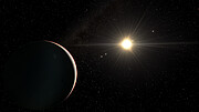 Animation af exoplanetsystemet med seks planeter