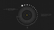 42 asteroider i solsystemet och deras banor
