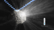 Hur förändrades ljusets polarisation efter DARTS:s kollision med asteroiden Didymos?