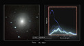 Time-lapse sequence of kilonova images and spectra