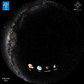 "From Earth to the Universe" — Kuiper belt objects (KBO)