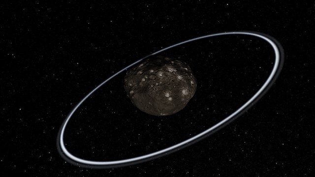 Impressão artística  do sistema de anéis em torno do asteróide Chariklo