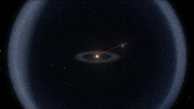 Der einzigartige Gesteins-Komet C/2014 S3 (PANSTARRS)