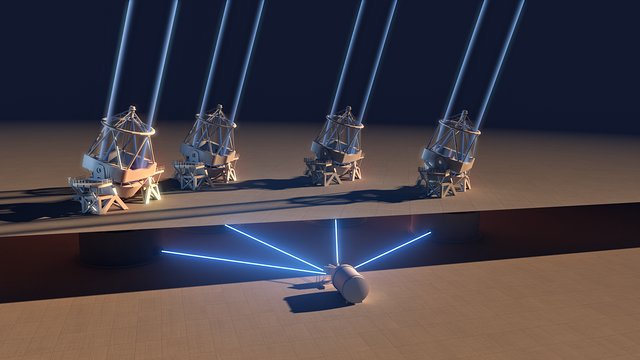 Représentation schématique des quatre télescopes du VLT alimentant l’instrument ESPRESSO en lumière