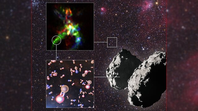 Animação das moléculas que contêm fósforo descobertas em região de formação estelar e cometa 67P