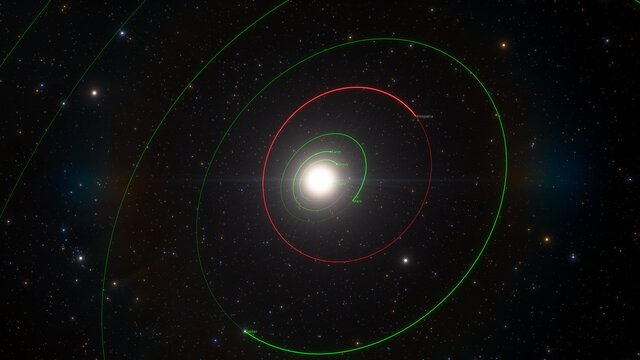 Asteroiden Kleopatras läge i solsystemet