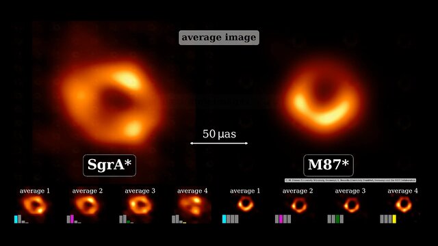 Regroupement et calcul de la moyenne des images de Sagittarius A* et M87