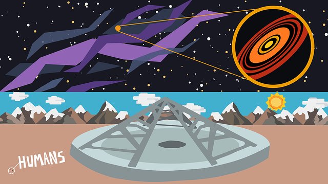 ESOcast 130: Why​ ​Astronomers​ ​Want​ ​to​ ​Use ALMA - ALMA​ ​is​ ​State​ ​of​ ​the​ ​Art​ ​Technology​