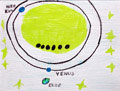 Venus Transit by Vishant