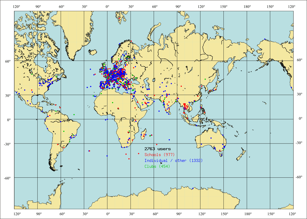 eso observers locations