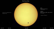 Venus Before, During and After the Transit