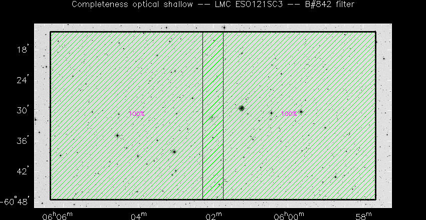Progress for LMC ESO121SC3 in B@842-band