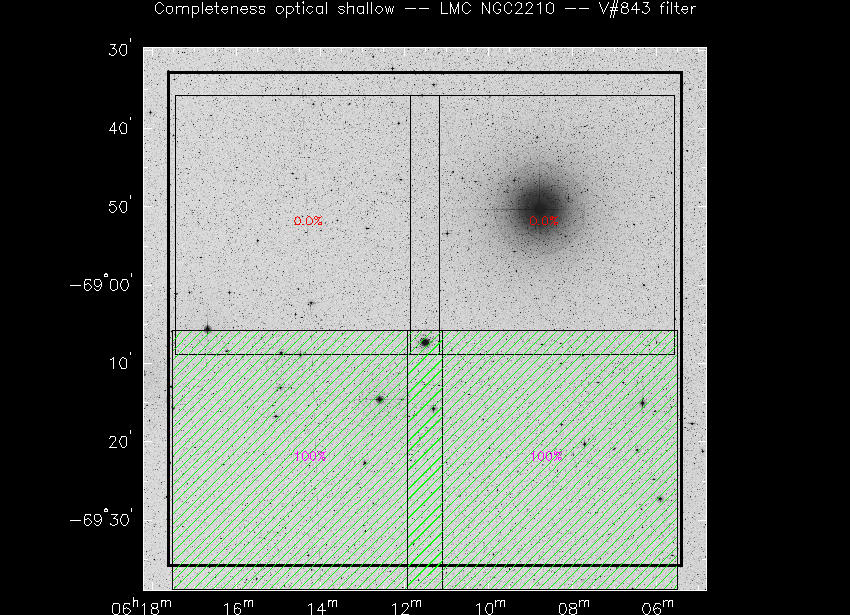 Progress for LMC NGC2210 in V@843-band