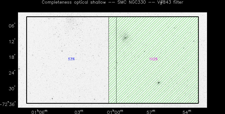 Progress for SMC NGC330 in V@843-band