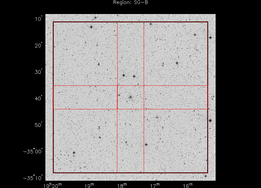 optical shallow strategy for SG-B