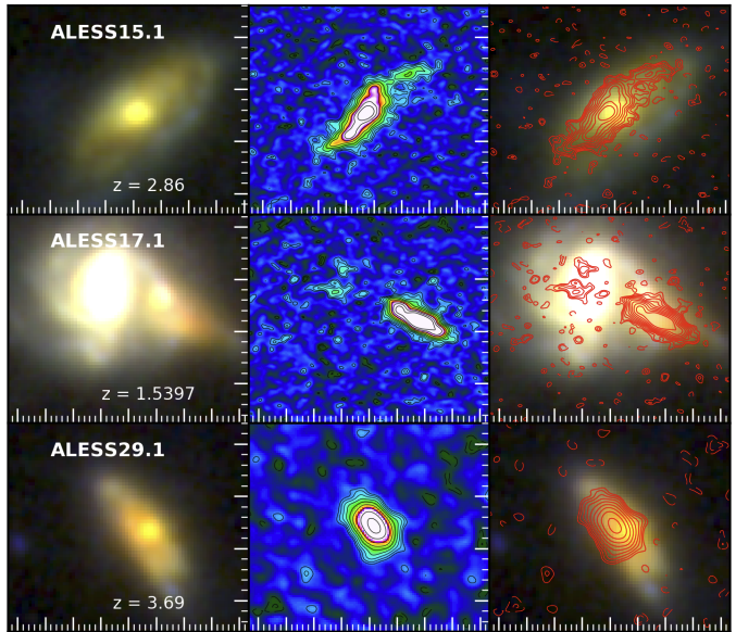 Left panel (a): Integrated ALMA CO(1-0) flux map of the velocity channels between 400<v<680 km s-1, showing the position of the cold-molecular AGN-driven outflow relative to the AGN position (white cross) and the AGN-jet (seen in VLBI 1266 MHz continuum imaging; blue contours) at the position of the primary nucleus of F13451+1232. Right panel (b): CO(1-0) line profile extracted from the aperture that covers the outflow in the ALMA observations (shown as a dashed black ellipse in the left panel) - the part of the line profile that is taken to represent a cold-molecular gas outflow is shaded in yellow.