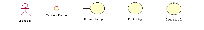 lsf BoundaryEntityControl